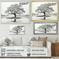 thumbnail image 4 of Designart "White Tree Arboretum horizon II" Landscape Trees Floater Framed Wall Decor, 4 of 7