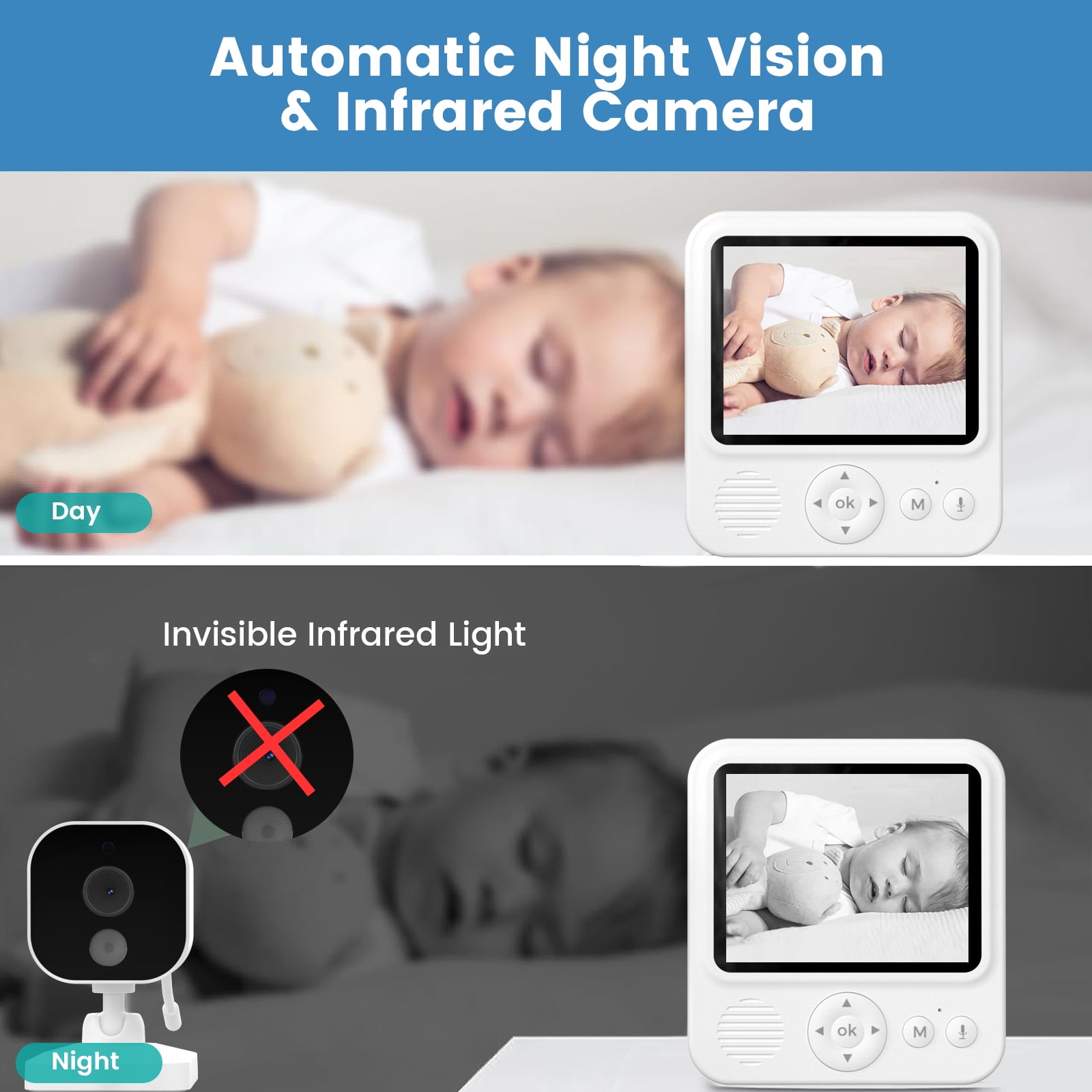 Bitiwend 2.8" Video Baby Monitor with Camera and Audio, Night Vision, Real Time, VOX Mode, Temperature Sensor