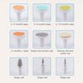 thumbnail image 4 of Recortador de uñas para bebés YOUHA Lima de uñas eléctrica con luz 9 cabezales de molienda youha Kit de cuidado del bebé, 4 of 7