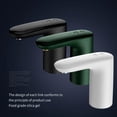 thumbnail image 3 of CC TOY Distributeur d'Eau Refroidisseur d'Eau Distributeur Automatique d'Eau Recharge USB, 3 of 6