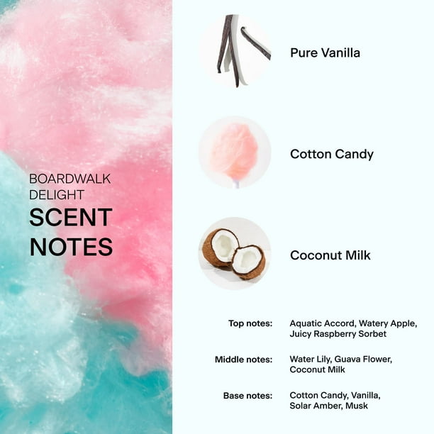 Skylar Boardwalk Delight Eau de Parfum Hypoallergenic &amp