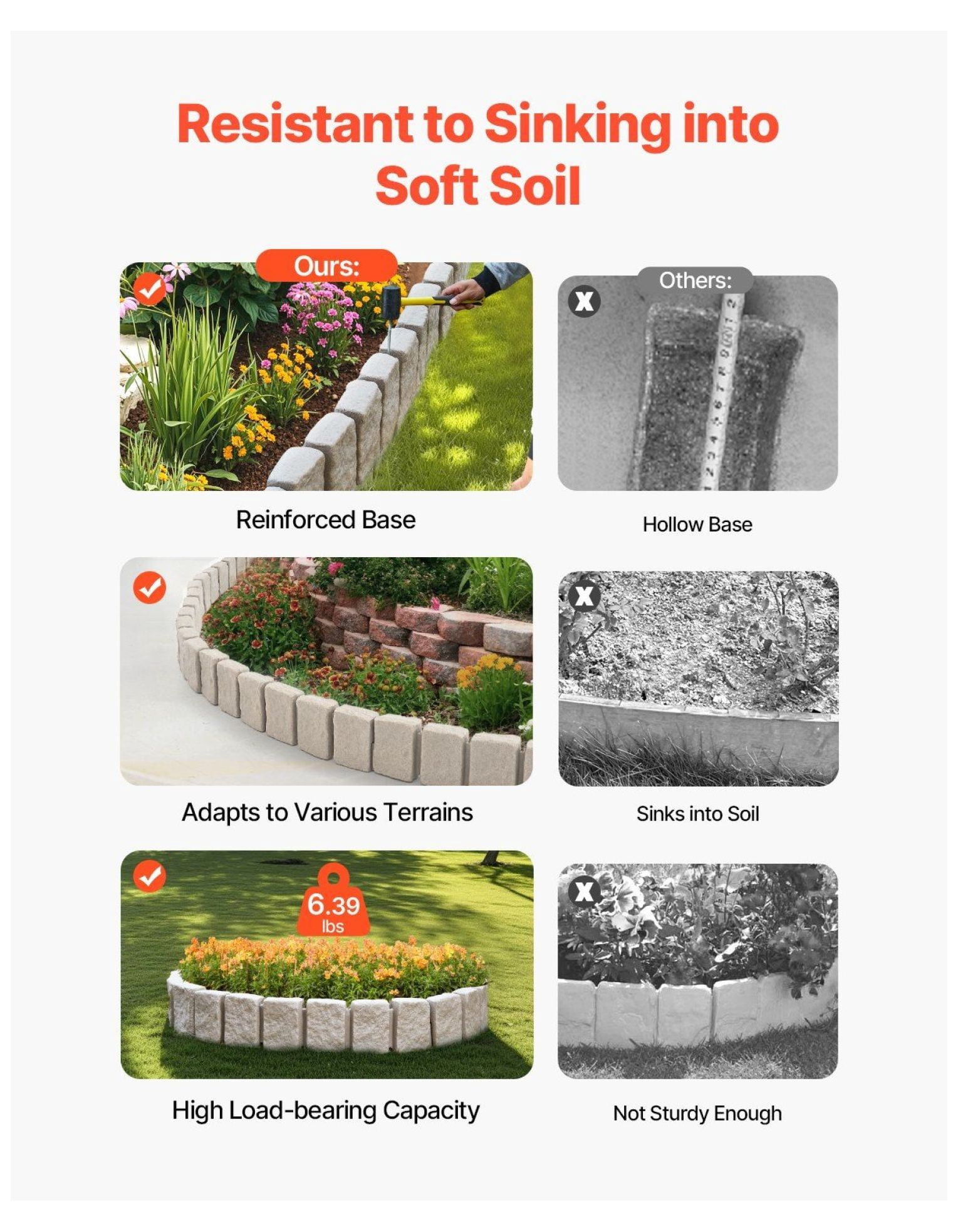 Faux Stone Landscape Edging, 47.2x9in Garden Border, Flexible Lawn Edging with Stakes, Realistic Brick Edging for Yard, Driveway, Walkway - Beige