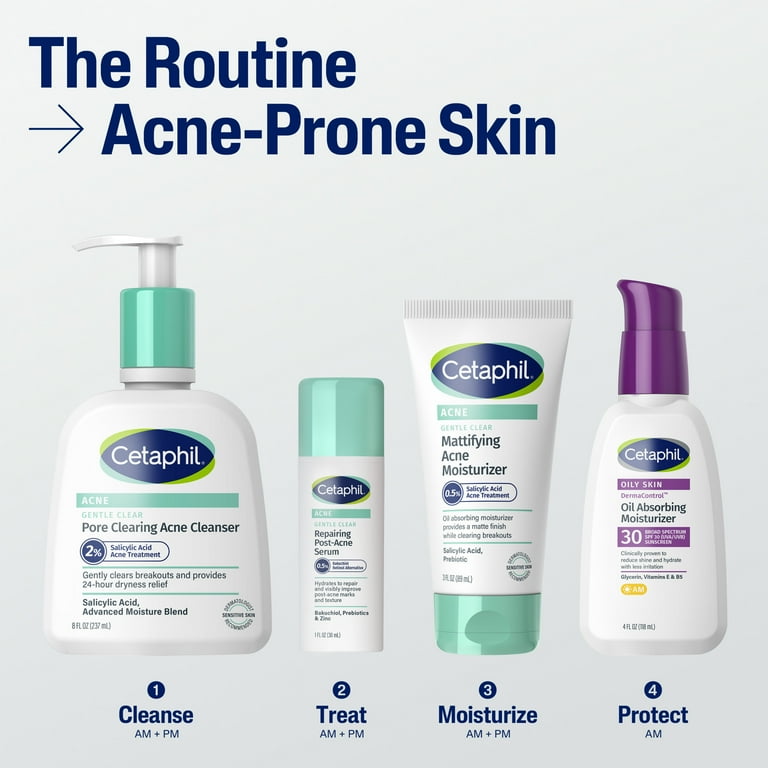 Cetaphil Gentle Clear Mattifying Acne Moisturizer With Salicylic
