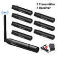 thumbnail image 6 of DMX 512 Dfi Controller XLR Receiver Transmitter 2.4G ISM Wireless, 6 of 18