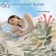 thumbnail image 3 of Sage Green Yellow Botanical Cooling Blanket, Lightweight Breathable Summer Throw Blanket with Double Sided Cold Effect,Spring Summer Vintage Picnic Beach Blankets Bed Sheet for Hot Sleepers 40"x60", 3 of 8