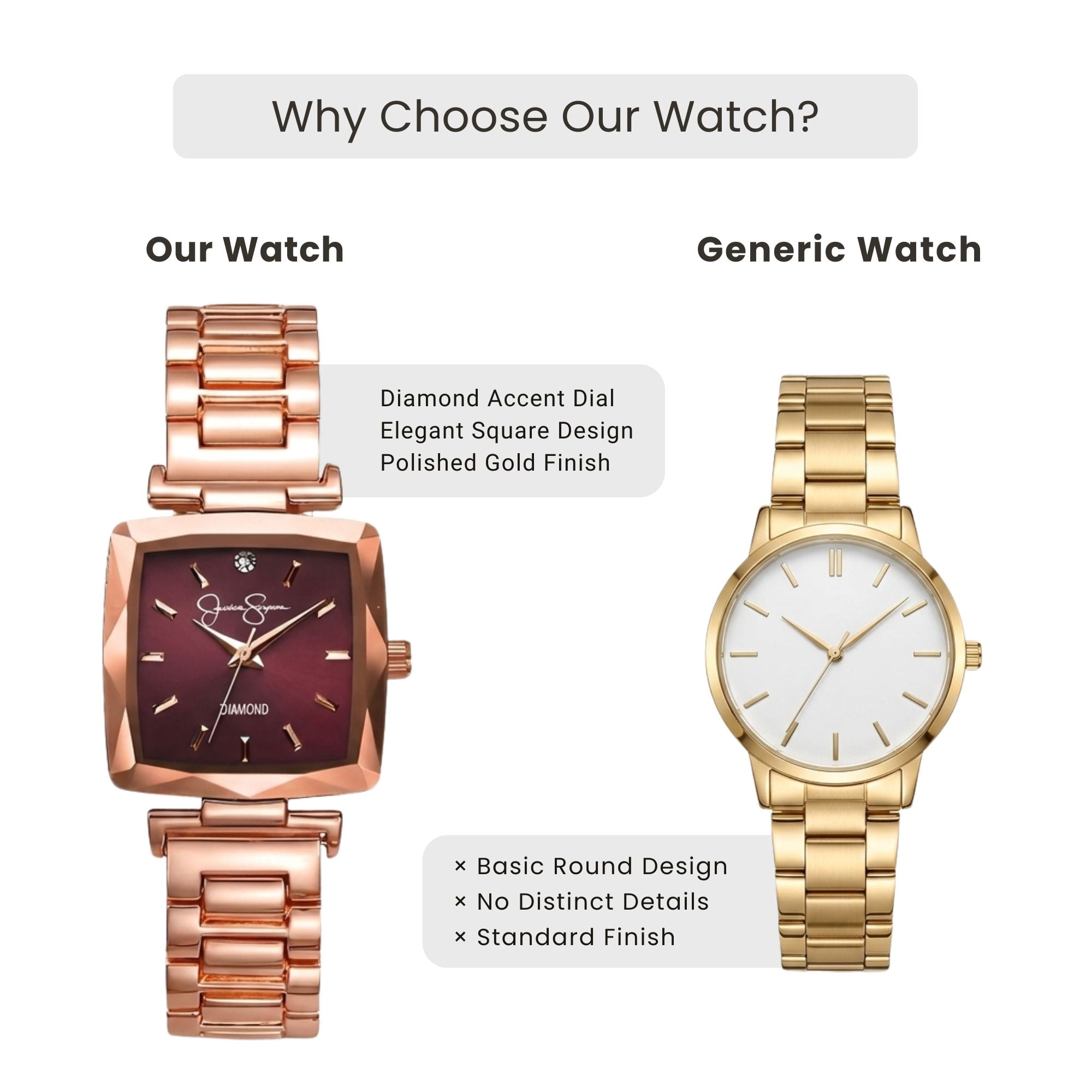 Jessica Simpson Diamond Collection Women's Square Dial Watch, Metal Band, Classic Quartz Movement, Elegant Dress Watch