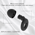 thumbnail image 4 of Silicone Earplugs for Swimming Sleep Noise Cancel Noise Reduction-Soundproof Reduce Disturbances -Quality loop Earplugs, 4 of 10