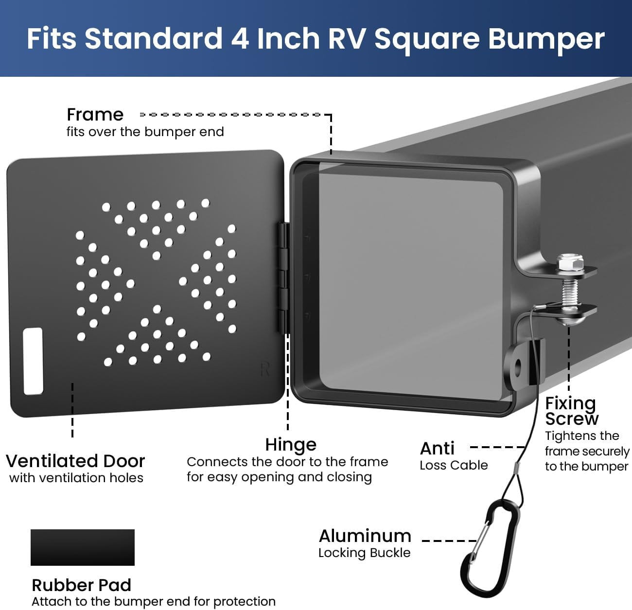Aluminum RV Bumper End Cap, 4-Inch Square Camper Bumper, No-Insect Vent, Sewer Hose Storage, Travel Trailer Accessories, 2 Pack