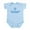 Sky Blue, variant on CafePress - Infant Bodysuit - Baby Light Bodysuit, Size Newborn - 24 Months