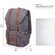 thumbnail image 2 of KAUKKO Mochila de viaje escolar para universidad flexible con portátil para 15",22L(Lienzo/Gris) KAUKKO E5-1-grey, 2 of 5