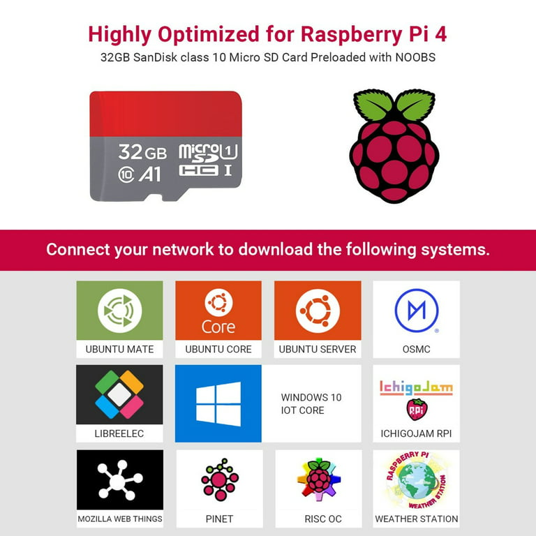 Raspberry Pi 4 4GB RAM Board+32GB Complete Starter Kit - LABISTS