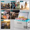thumbnail image 5 of BODEGA 27 Quarts Portable Electric Car Cooler for a Family Trip - 25L RV Refrigerator - Sky Blue, 5 of 7
