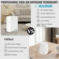 thumbnail image 3 of JCLOUD Smart Scent Air Machine Pro for Home, HVAC Scent Diffuser for Essential Oils 500ML with Cold Air Technology, Waterless Aromatherapy Diffuser Cover Up to 4500 Sq.Ft, White, 3 of 6