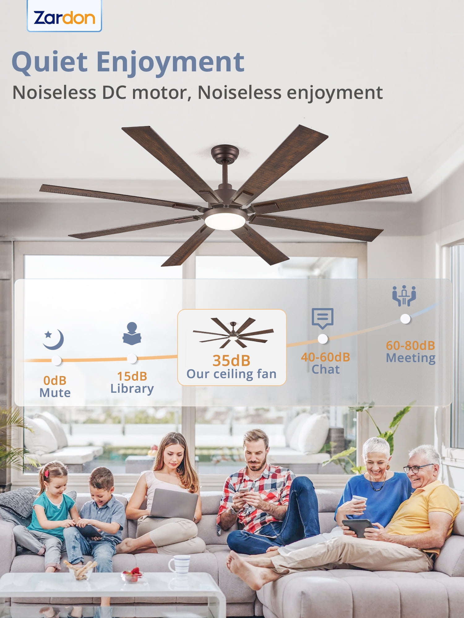 Zardon 72 inch Modern Ceiling Fan with Light and Remote Control, Large Ceiling Fan with Quiet DC Motor, 6 Speeds, 8 Reversible Blades for Indoor Outdoor Space- Oil Bronze