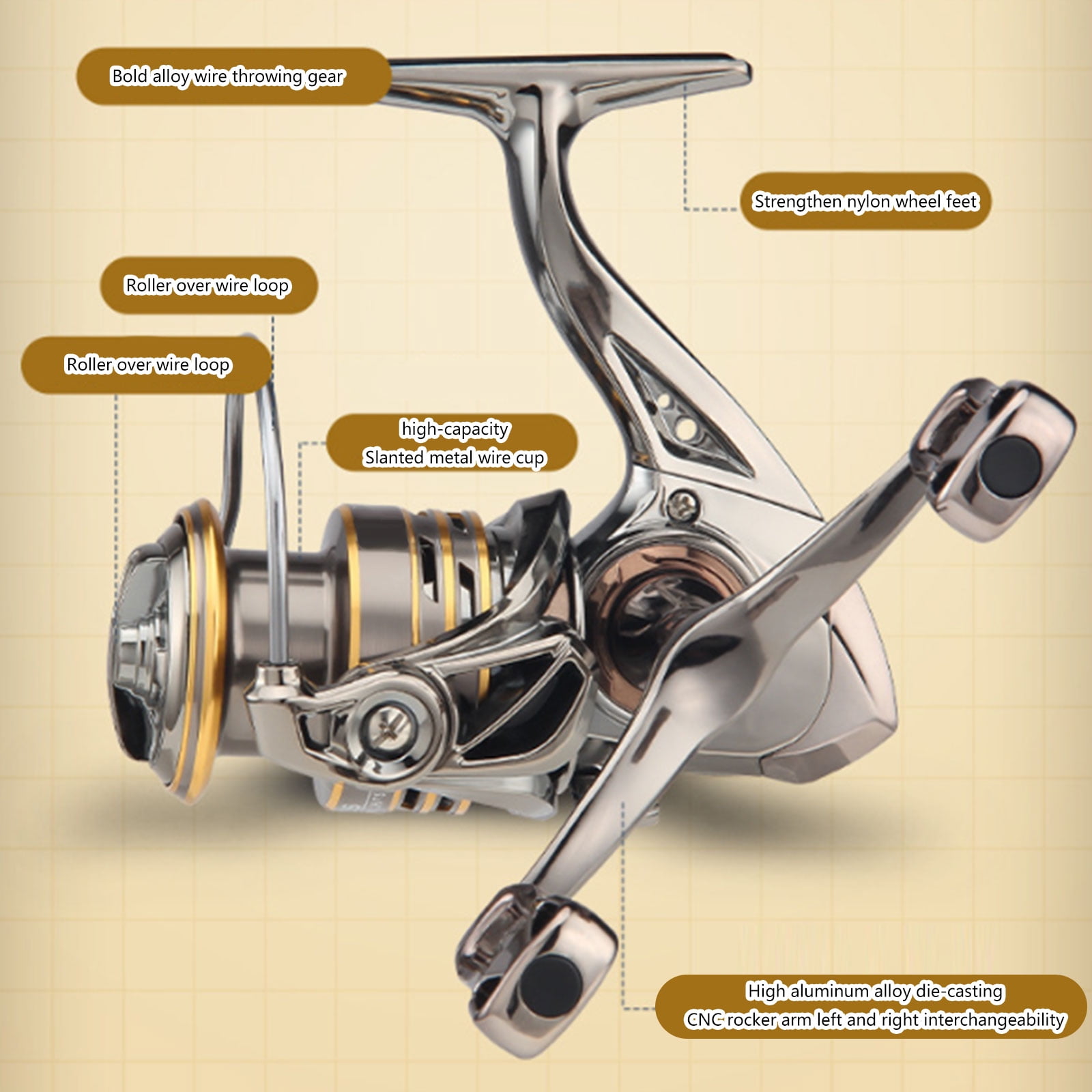 Spinnings Fishing Reel for Saltwater Freshwater Fishing 13Lbs Drag Fishing Reel Metal Spool 5.2:1 Gear Ratio Reel