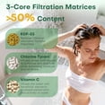 thumbnail image 4 of Shower Filter for Handheld Shower Head, 2 Pack 18 Stage Replacement Filters for Hard Water Remove Chlorine and Harmful Substances, 4 of 4