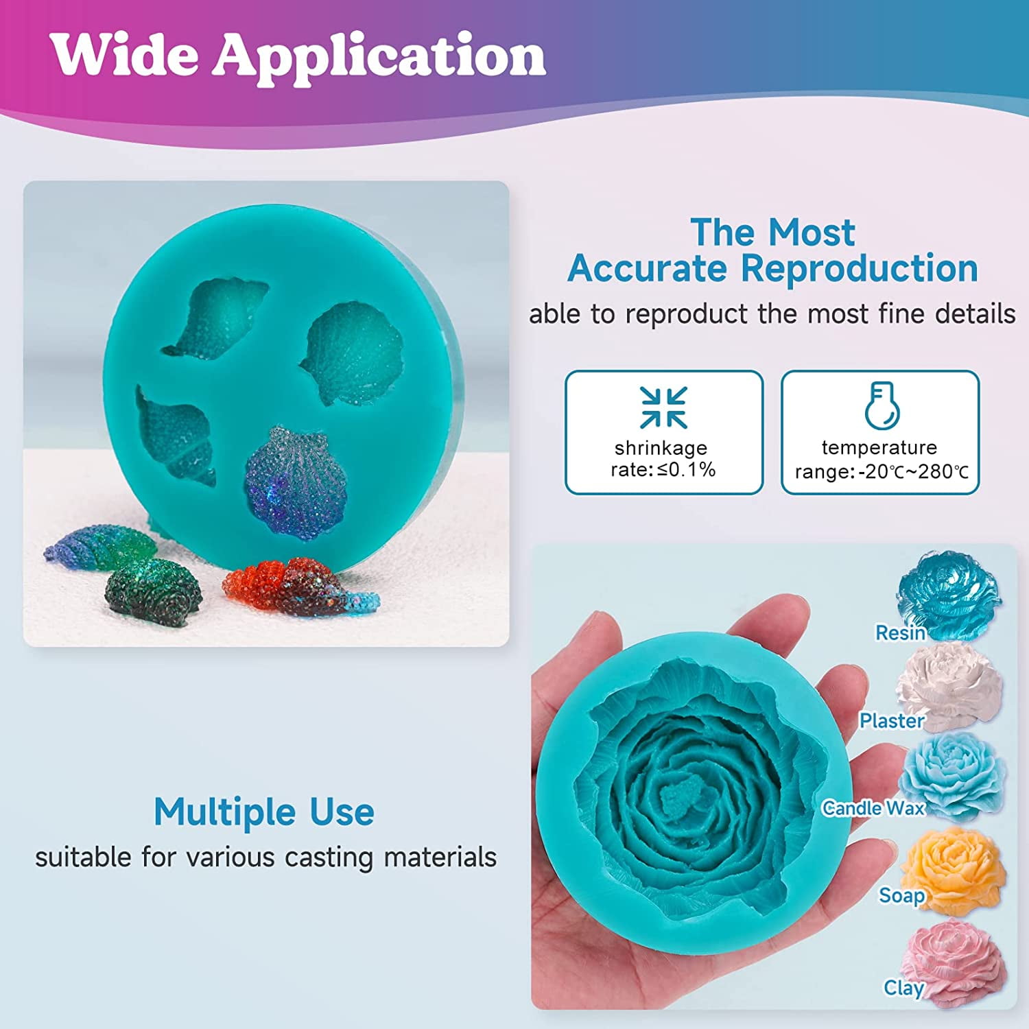 "LET'S RESIN Silicone Mold Kit - 70.5oz Jade Green, Super Elastic for Resin, Candle & DIY Molds (2KG)"