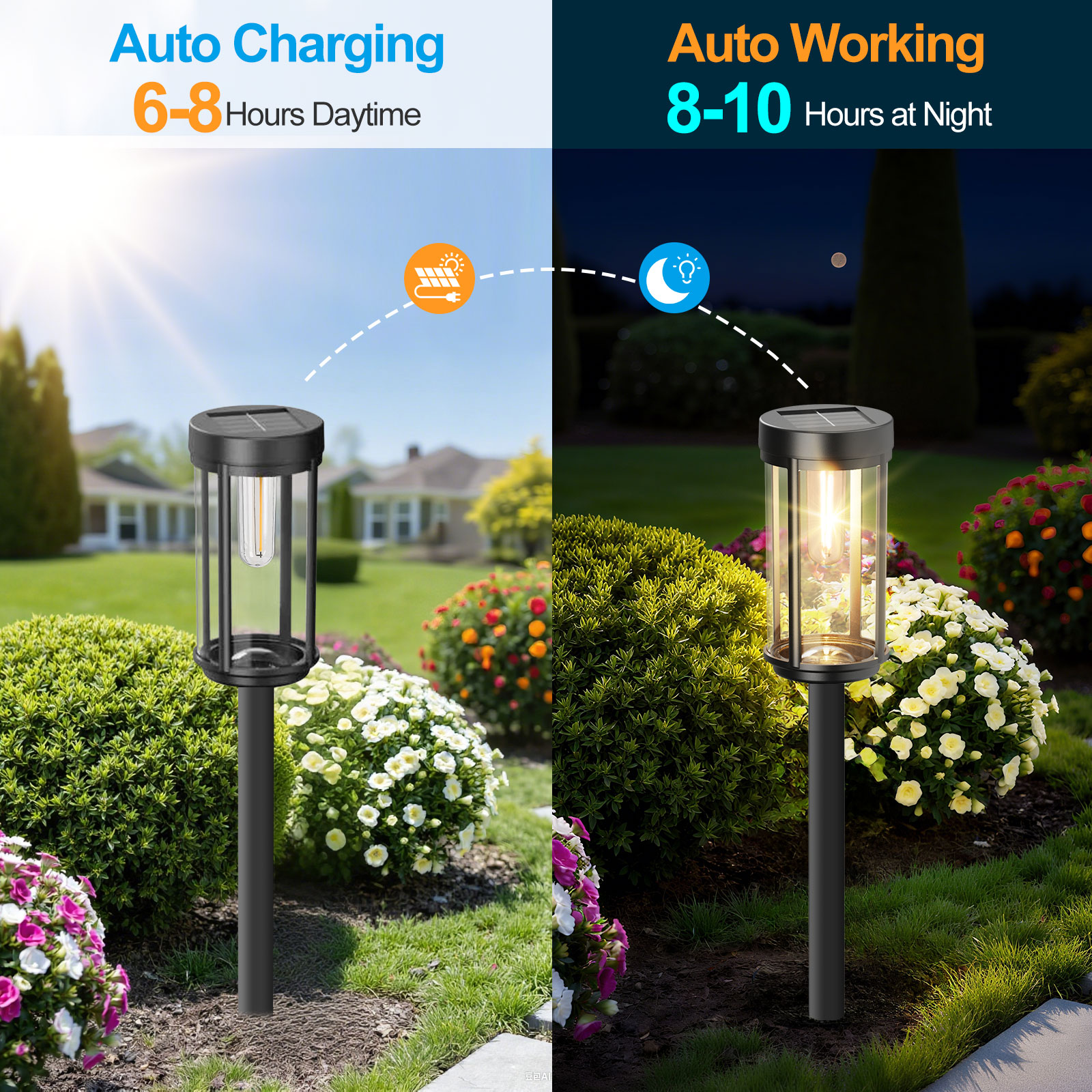 [10 Pack] Solar Lights Outdoor Waterproof for Garden Walkway Pathway Lawn Yard Decorative Modern Landscape Lighting. (Warm White, 10)