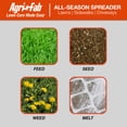 thumbnail image 5 of Agri-Fab Tow-Behind Lawn Spreader 130 lb. Capacity Direct-Rod Control Broadcast Spreader Model # 45-0463, 5 of 9