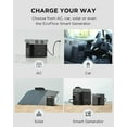 thumbnail image 4 of EcoFlow Delta 2 - Portable power station extra battery - lithium iron phosphate - 1024 Wh - output connectors: 1 - United States - for Delta 2, 4 of 9