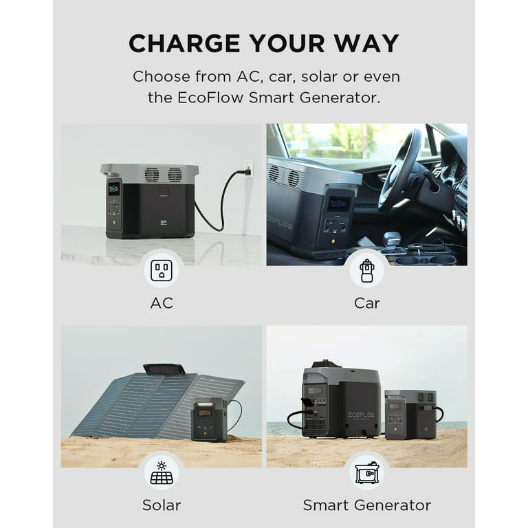 EcoFlow DELTA 2, Lithium Batterie, LiFePo4, Elektrik für Wohnmobile,  Batterien, Camping-Shop