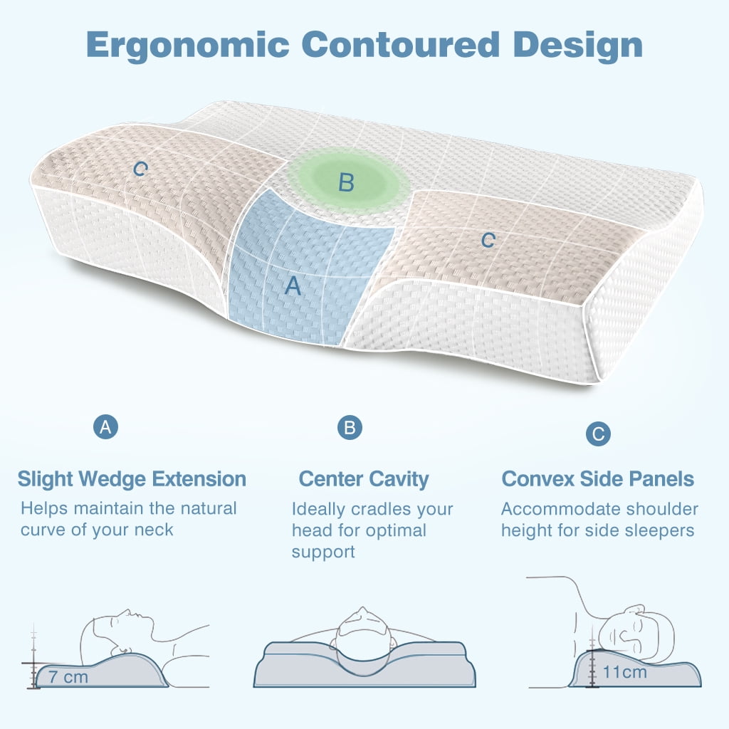Memory Foam Pillow,HighDensity Memory Foam Bed Pillow, CertiPURUS