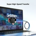 thumbnail image 2 of UGREEN 4-in-1 USB 3.0 Memory Card Reader for SD/Micro SD/CF/Compact Flash Cards, New, 1 Pack, 2 of 8