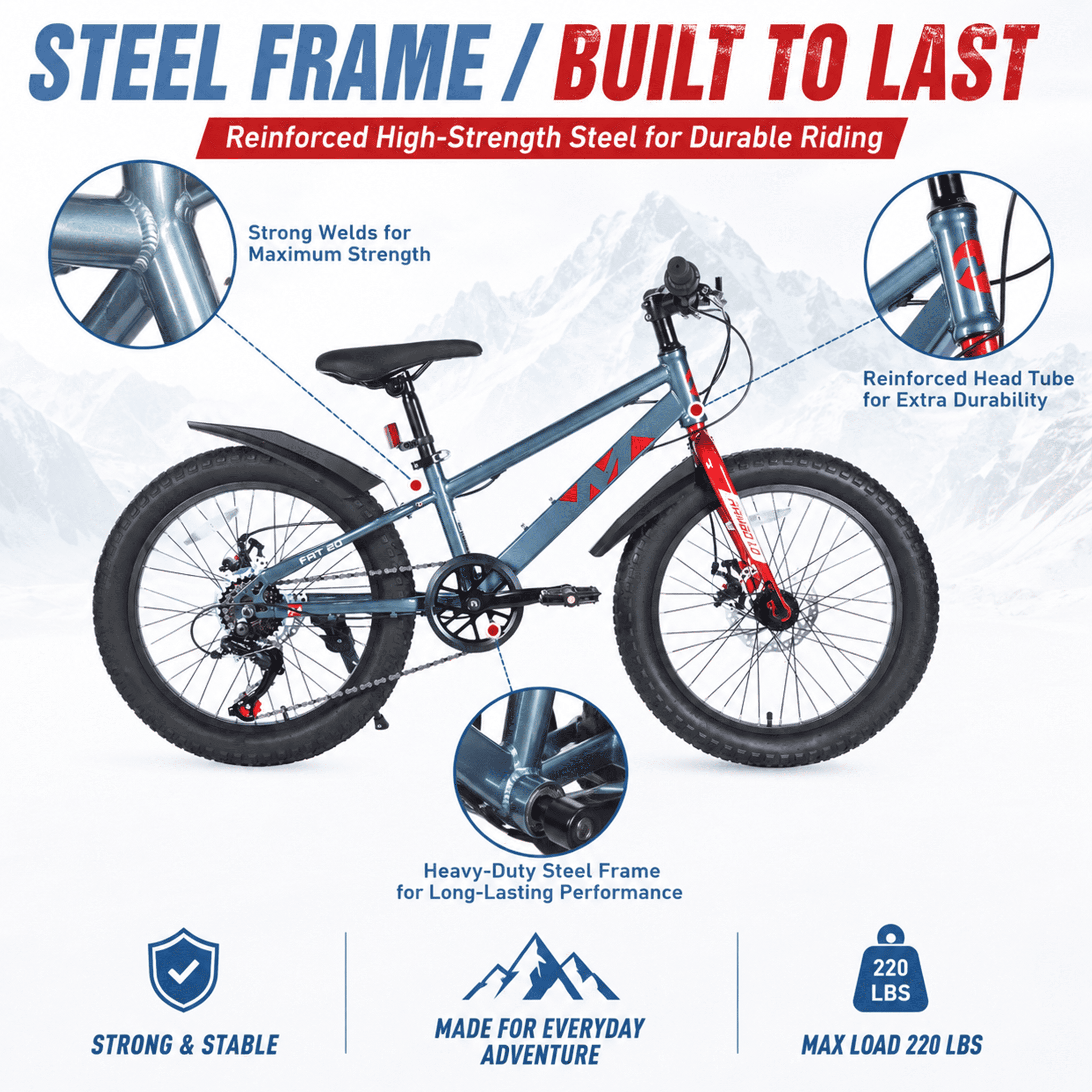 20 Inch Fat Tire Mountain Bike for Boys and Girls Ages 5-12, 7-Speed Kids Bicycle with High-Strength Steel Frame, Dual Disc Brakes and Suspension Fork for All-Terrain Riding, Grey