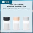 thumbnail image 1 of Universal Water Drop Humidifier Portable Mini Colorful Air Humidifier Portable Aromatherapy Diffuser For Home Car Automobile03China He Qiyong unisex, 1 of 1