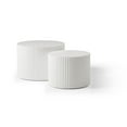 thumbnail image 6 of Nesting Coffee Table Set of 2,  Modern Handcraft Round Coffee Table, Accent End Side Table Circle Table for Small Space Living Room Bedroom, No Need Assembly, White, 6 of 8