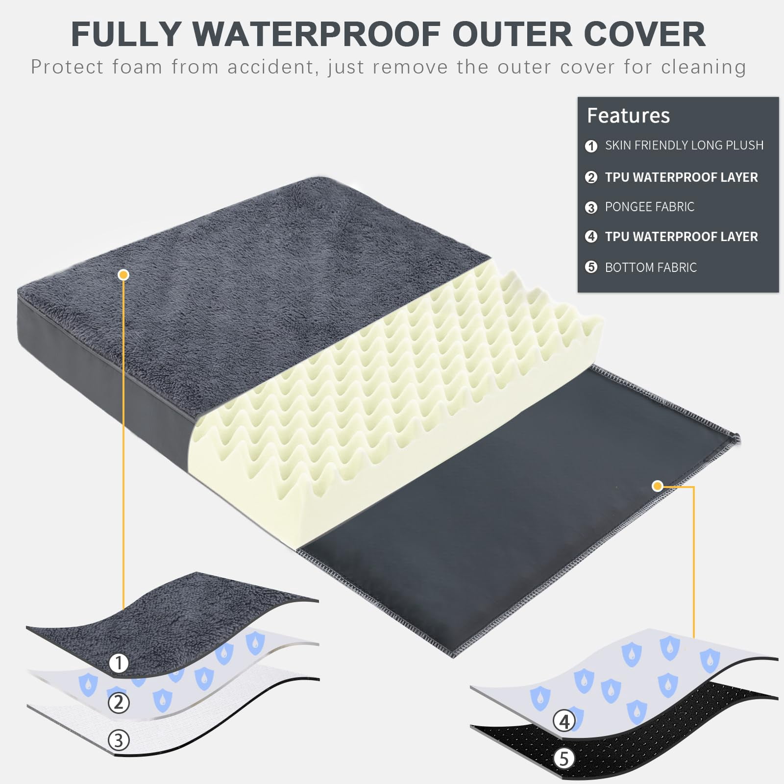 Waterproof Dog Bed Medium Size Beds For Crate With Removable Washable Cover Egg-crate Foam Pet Pad Mat Anti-slip Bottom  35x22 Inch Grey