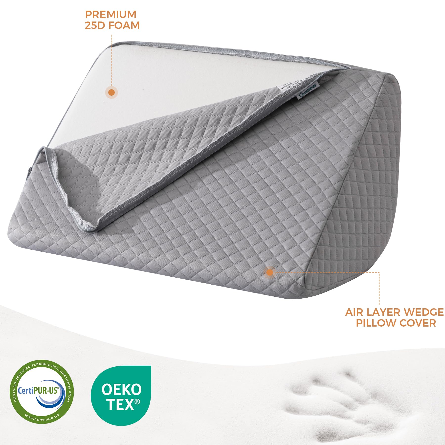 Ganondorf Knee Wedge Pillow 6.3'' for Post-Surgery Recovery - Leg Elevation Support for Sleep Position,Alleviating Lower Back & Hip Pain Enhancing Circulation in Ankles Legs Triangle Pillow