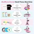 thumbnail image 4 of PNKKODW 12''x15'' Heat Press, 5-in-1 Digital Shirt Press Machine Heat Transfer Sublimation with 30oz Tumbler Press, Teflon-Coated Heat Plate, 360° Swing Away for Mugs Hat Plate Cap, Pink, 4 of 8