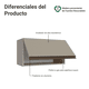 thumbnail image 3 of Alacena Gabinete Superior Cocina Madesa Nice 60cm Crema 3, 3 of 5