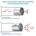 thumbnail image 4 of Unique Bargains 10' HVAC Duct Manual Volume Damper with Sleeve Adjustment Backdraft Damper, 4 of 7