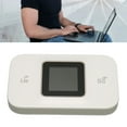 5G Mobile WiFi Hotspot Support 10 Devices Connection Mini LTE Portable