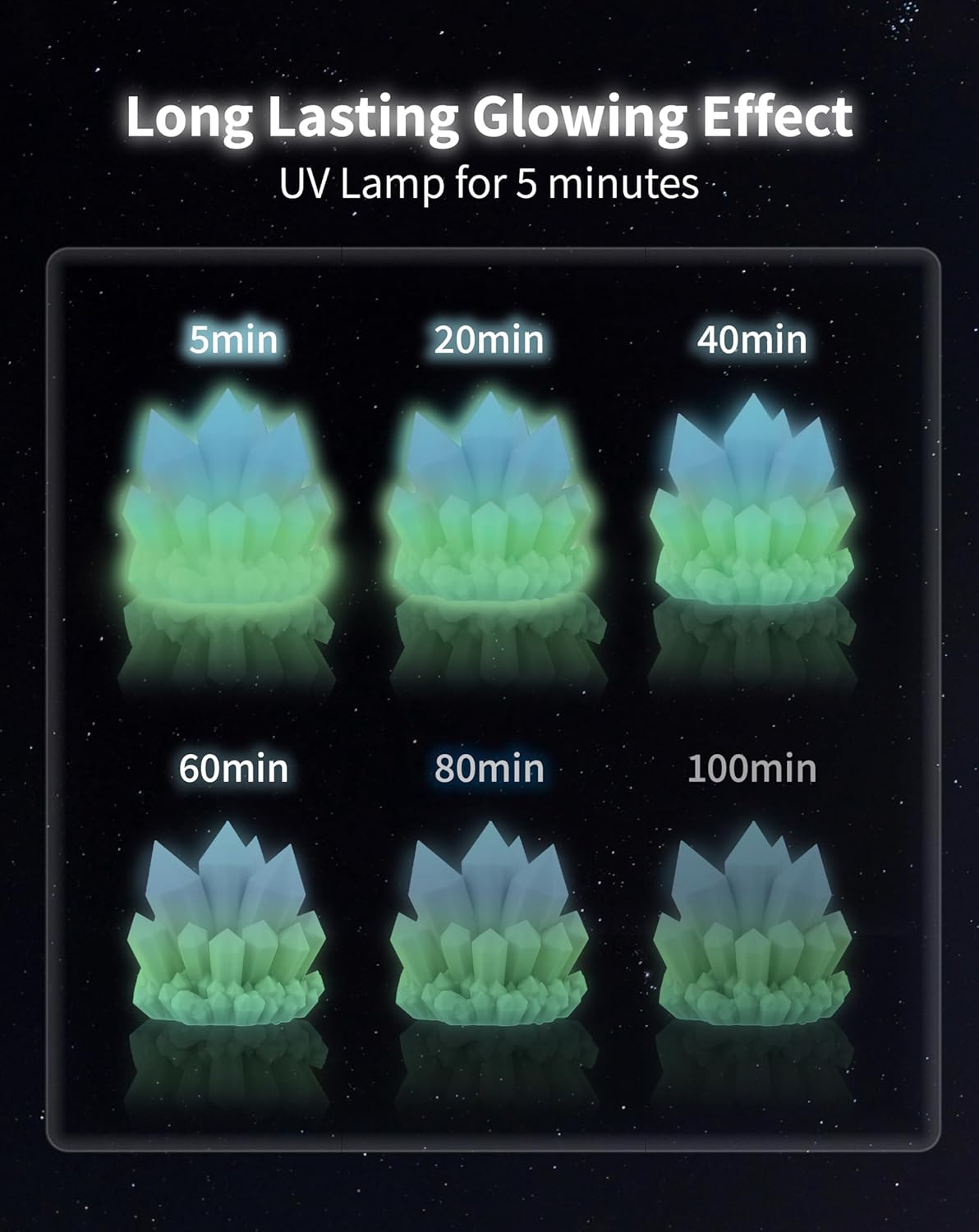 PLA Glow Rainbow in The Dark Filament 1.75mm 1Kg, 3D Printing Luminous Filament 1.75mm Dimensional Accuracy +/- 0.02 mm, Fit Most FDM 3D Printers