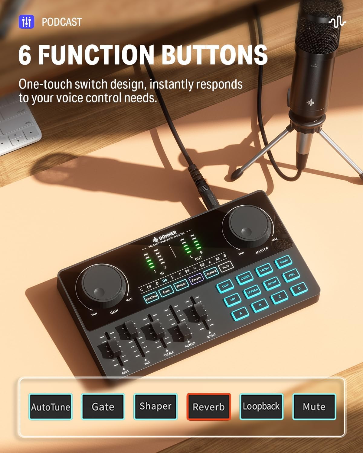 ゆるゆりDONNER PODCAST CONSOLE BUNDLE Unboxing Donner Podcast Console Bundle - YouTube