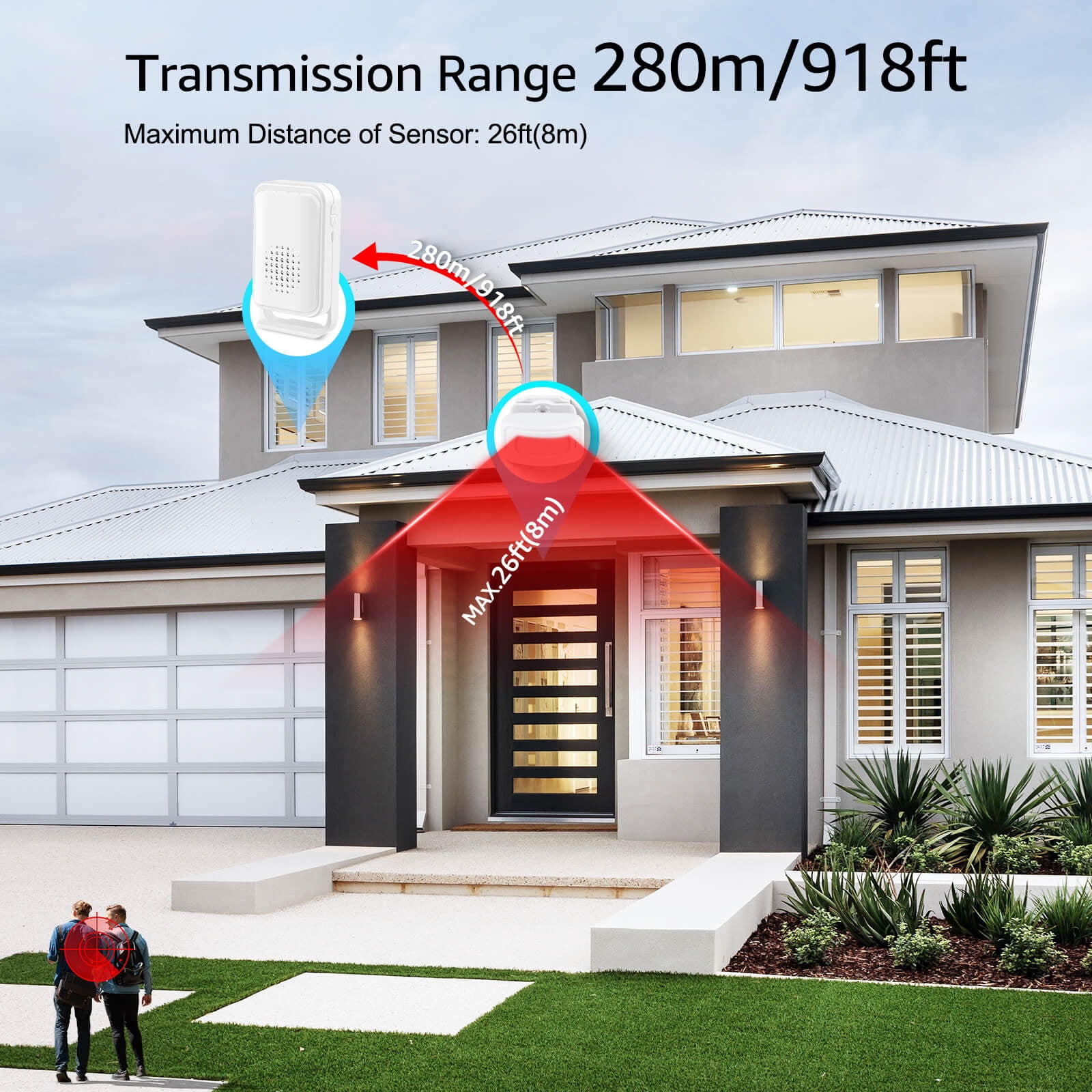 Greencycle Wireless Motion Sensor Door Chime,Doorway Motion Sensor Alarm,Door Chime for Business when Entering,Wireless Door Chime,Anti-theft,918FT Long Distance,for Shops,Homes,2Receivers+1Sensor