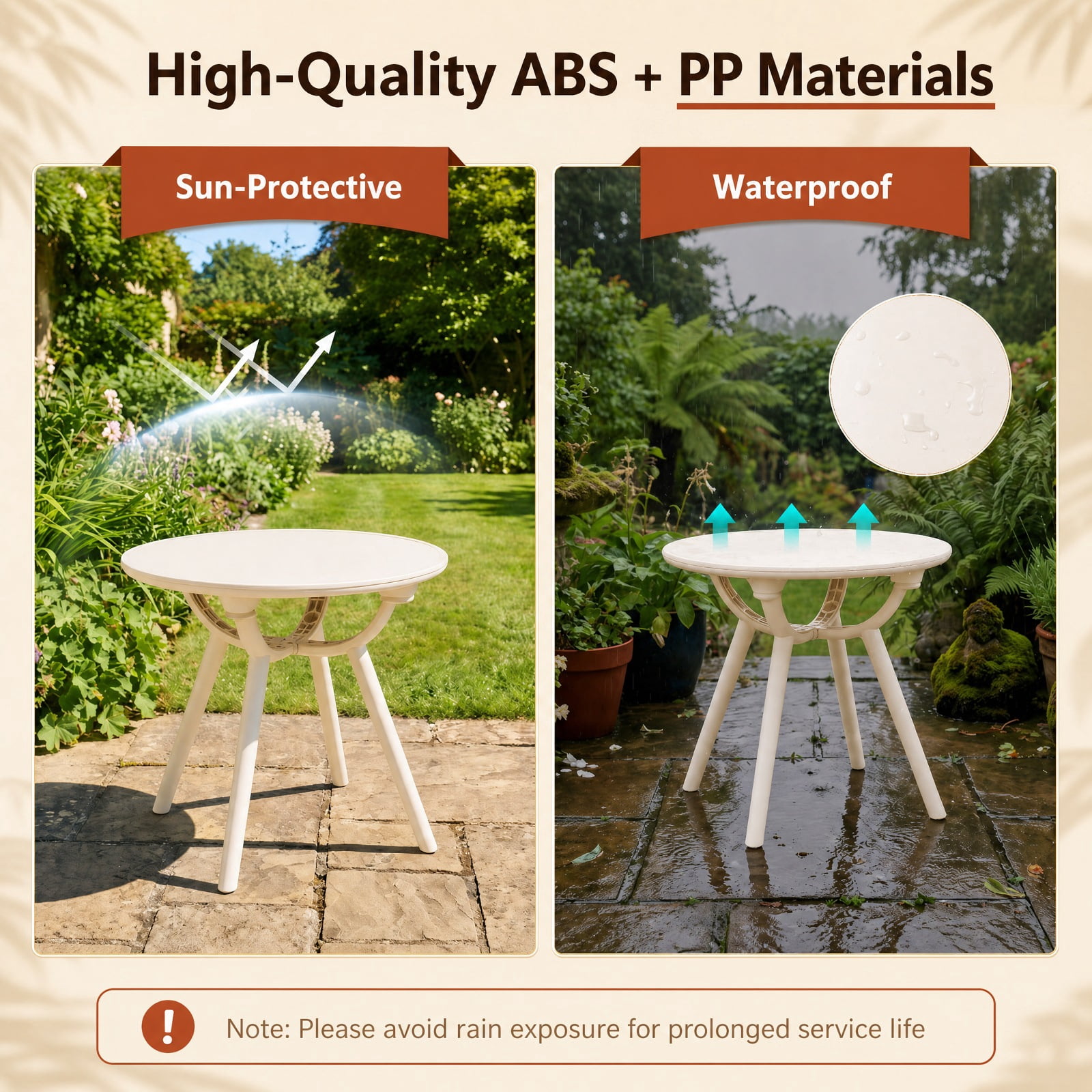 Furnibear Weather Resistant Circular Small End Table Set of 2 with Spacious Round Tops and Molded PP ABS Build for Poolside and Backyard, White