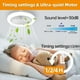 thumbnail image 3 of Ventilador de Aromaterapia de 30 W, Lámpara de Techo E27 con Rotación de 360°, Control Remoto, Iluminación LED Tricolor para Sala de Estar., 3 of 8