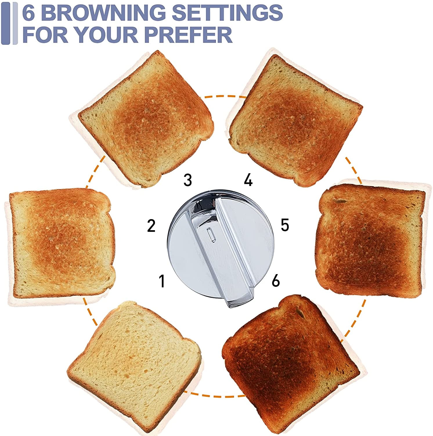 4 Slice Toaster, Ultra-Clear LED Display & Extra Wide Slots, Dual Control Panels of 6 Shade Settings, Cancel/Bal/Defrost Function, Removable Crumb Trays, Stainless Steel Toaster