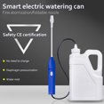 thumbnail image 3 of Pulverizador eléctrico portátil de 2L esterilización aspersión puede fertilizar herramienta mascota, 3 of 5