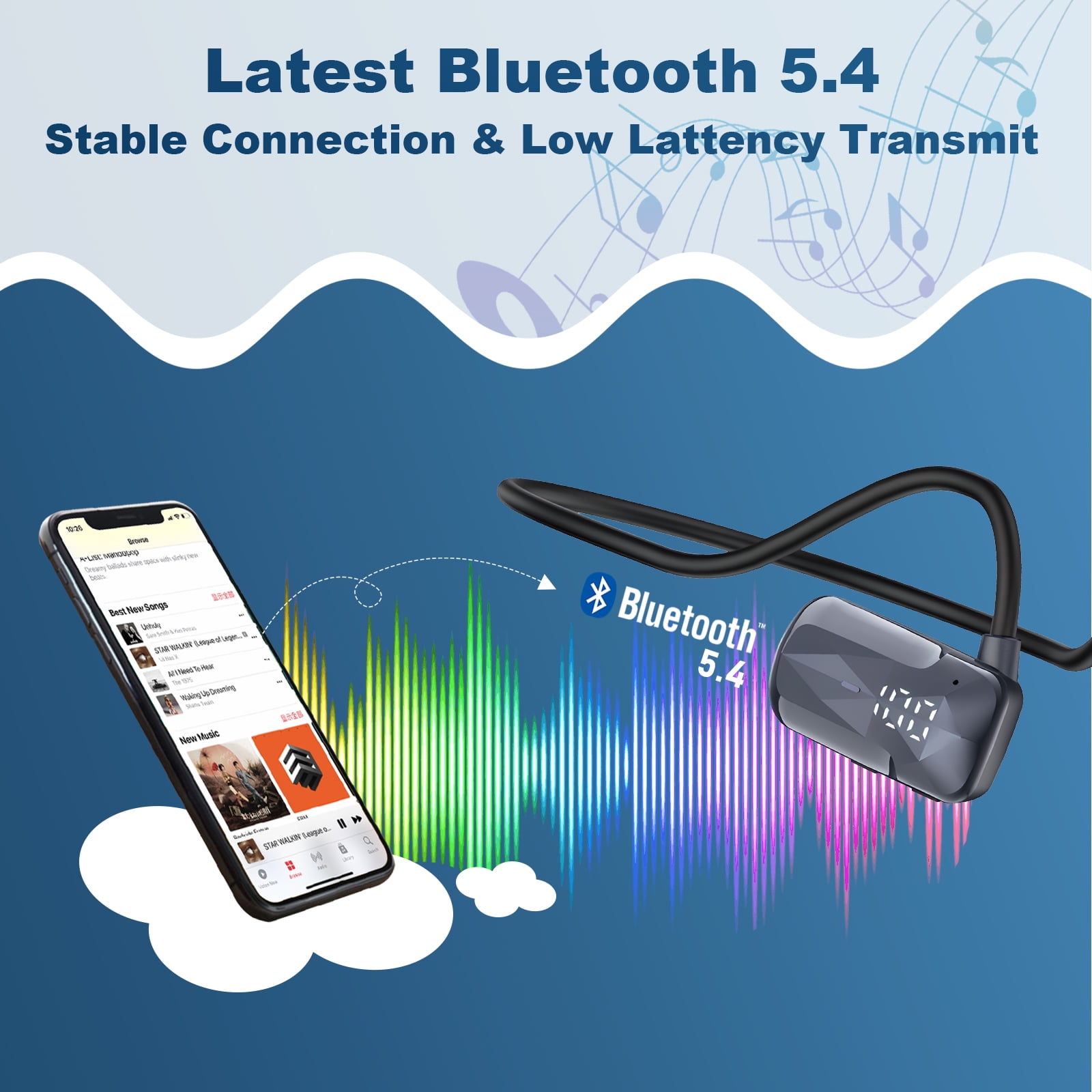 Hmusic Open Ear Sports Headphones, Air Conduction Bluetooth Headset with Mic, 15H Playtime IPX5 Sweatproof Workout Headphone for Running, Cycling, Gym
