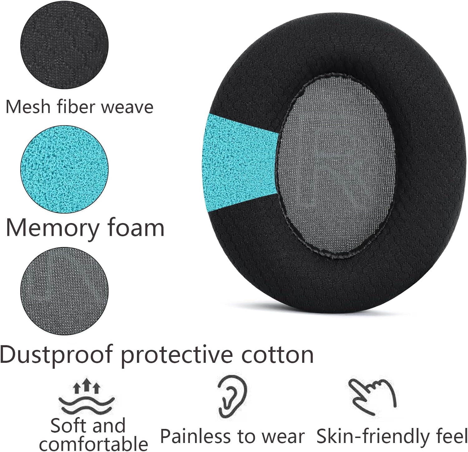 HRTGFD-Replacement Ear Pads Cushions for Anker Soundcore Life 2/Q20/Q20+/Q20I/Q20BT Headphones (Not fit Life 2 Neo) Ear Pads Football Mesh Fiber Weave and High Density Sponge - Black