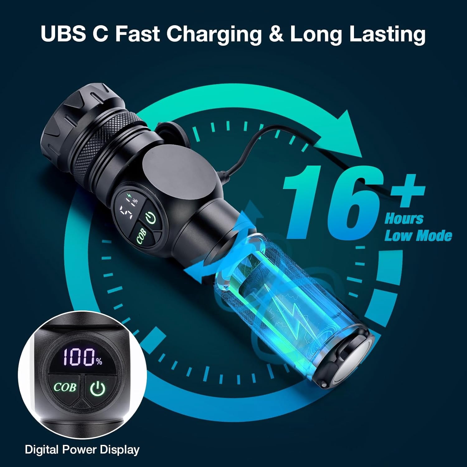 Flashlights High Lumens Rechargeable Magnetic, 1,200,000 Super Bright LED Battery Powered Handheld Tactical Flash Light with USB C, COB Side Light, 9 Modes, Waterproof for Emergency, Camping