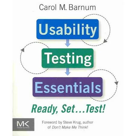 Usability Testing Essentials: Ready, Set. Test!