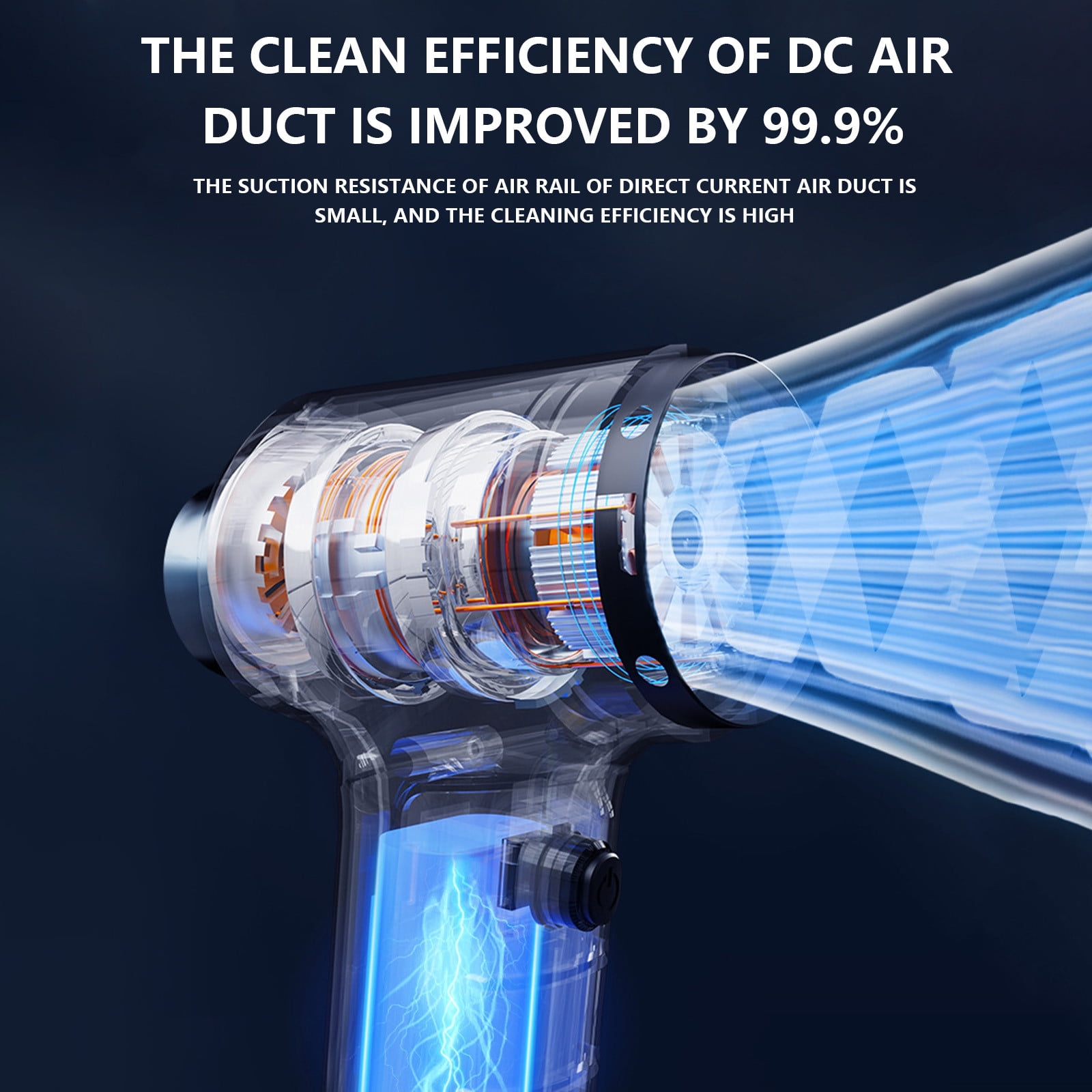 Hxlamzoo Wireless Car Vacuum Cleaner, Equipped with A High-speed Brushless Motor and Turbine Blades, 8000-13000Pa Powerful Suction, Multi-accessories, for A Variety of Cleaning Scenarios