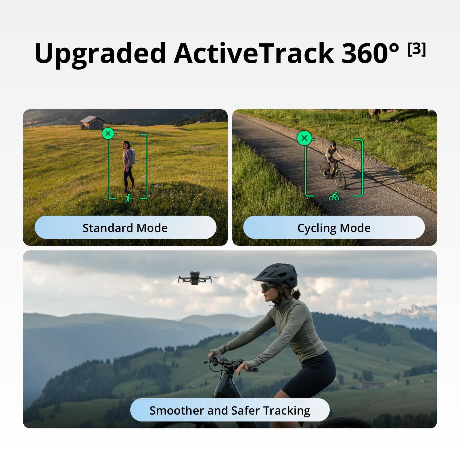 DJI Mini 5 Pro Drone Fly More Combo with RC-N3, 1" CMOS Sensor, 4K Video, Omnidirectional Obstacle Sensing, 3 Battery Bundle with Deco Gear CPS Exclusive 26 Month Protection Pack BEACH-CPS-26M1500