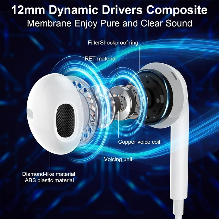 Coolden Ecouteurs Filaire pour iPhone 15/15 Pro Samsung S22/S23/S20 HiFi  Stéréo Ecouteur USB C Intra Auriculaires avec Micro et contrôle du Volume